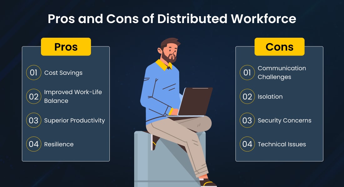 Pros and Cons of Distributed Workforce