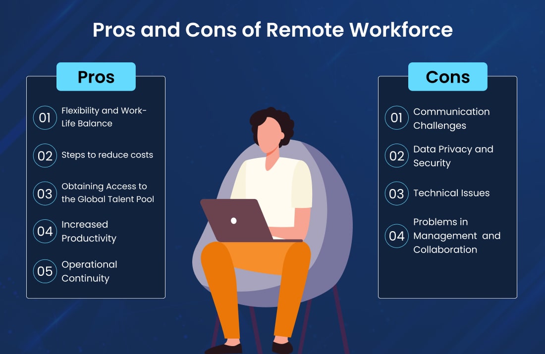 Pros and Cons of Remote Workforce