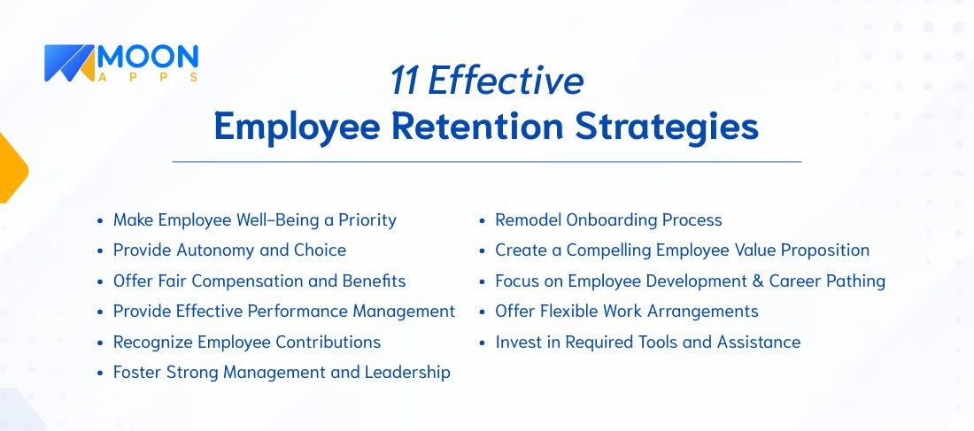 Employee Retention Strategies