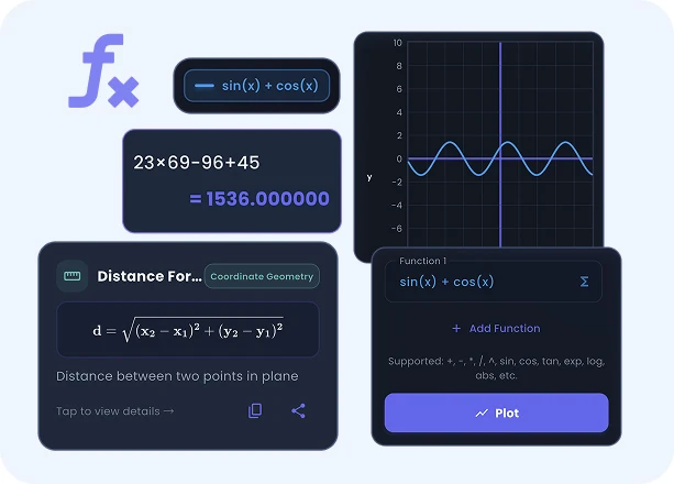 Formulas, calculator & graph plotter